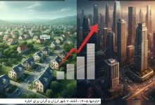 اجاره‌بها ۱۴۰۵