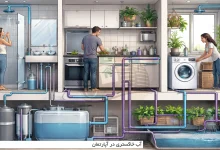 آب خاکستری در آپارتمان 2 آب خاکستری در آپارتمان