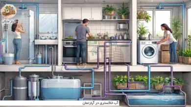 آب خاکستری در آپارتمان