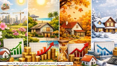 پیش‌بینی 401 روز آینده مسکن