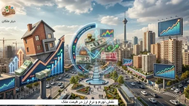 نقش تورم و نرخ ارز در قیمت ملک 6 نقش تورم و نرخ ارز در قیمت ملک